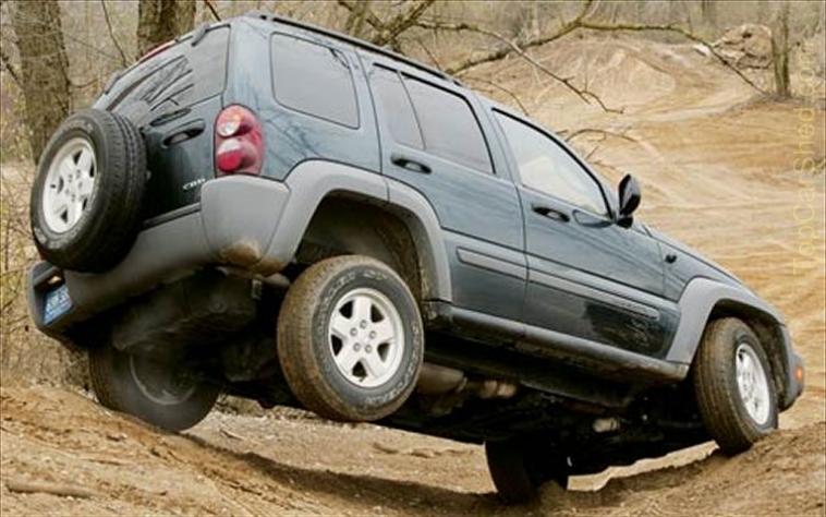 Ford Escape Off Road