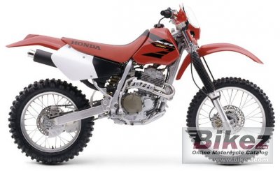 Honda Crf 400