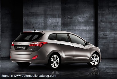 Hyundai I30 Cw